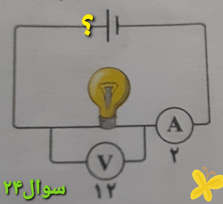 دریافت سوال 24