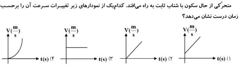 دریافت سوال 1