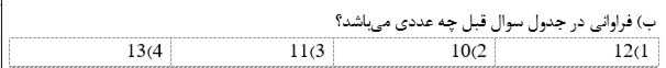 دریافت سوال 32