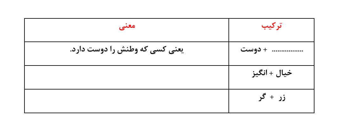 دریافت سوال 9