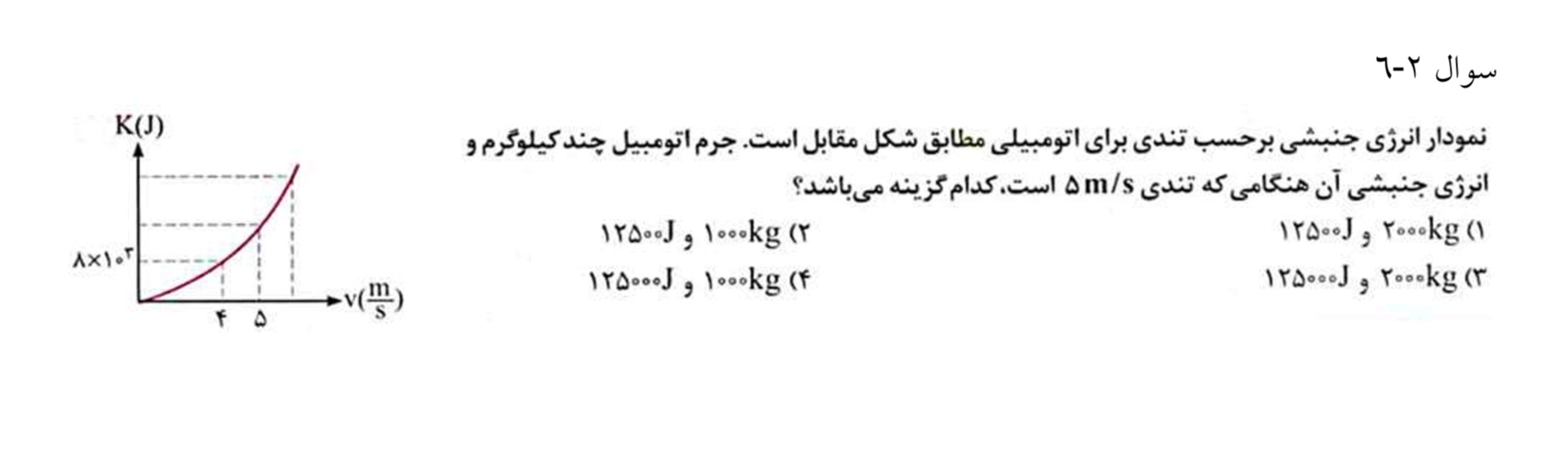 دریافت سوال 13