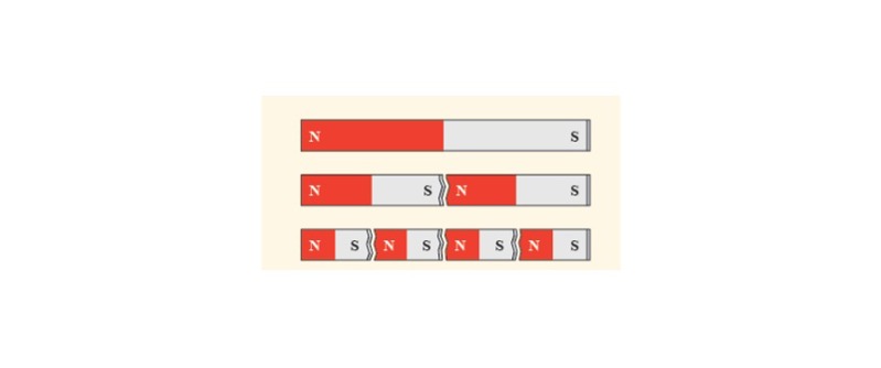 دریافت سوال 4