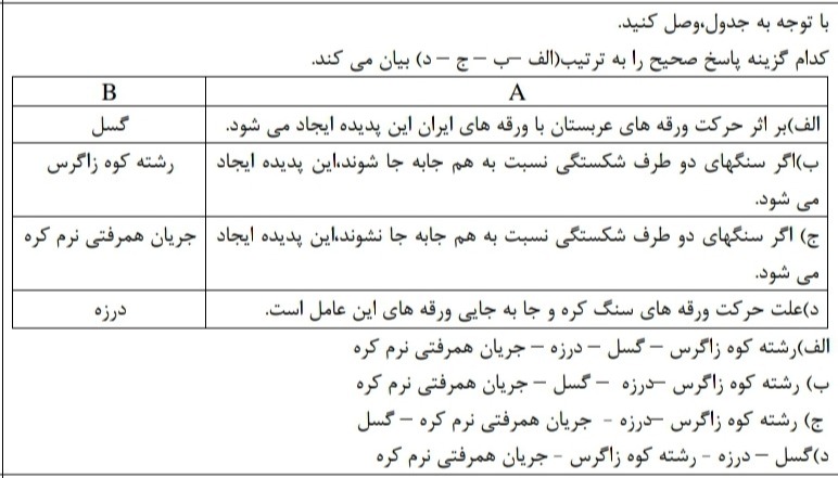 دریافت سوال 37