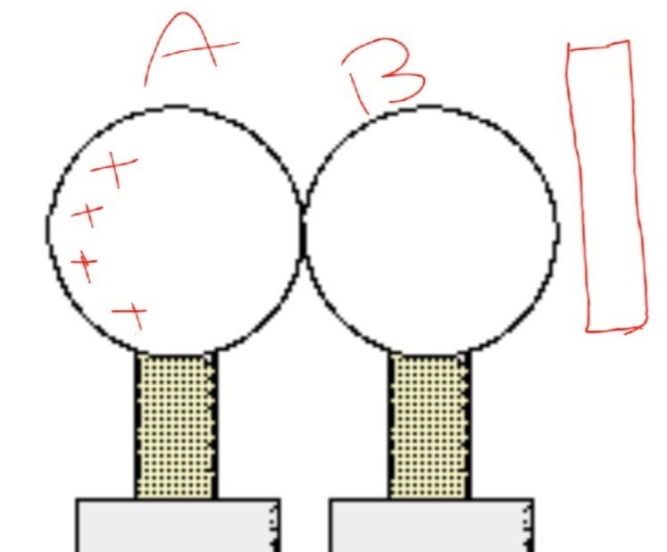 دریافت سوال 8