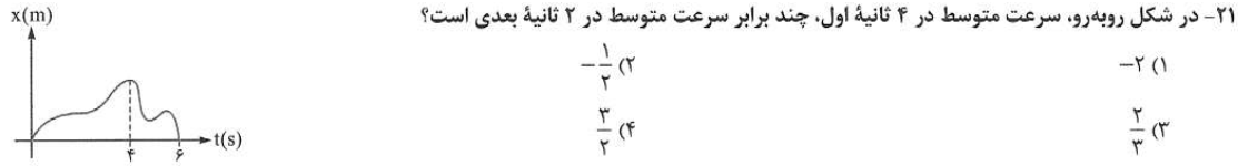 دریافت سوال 5