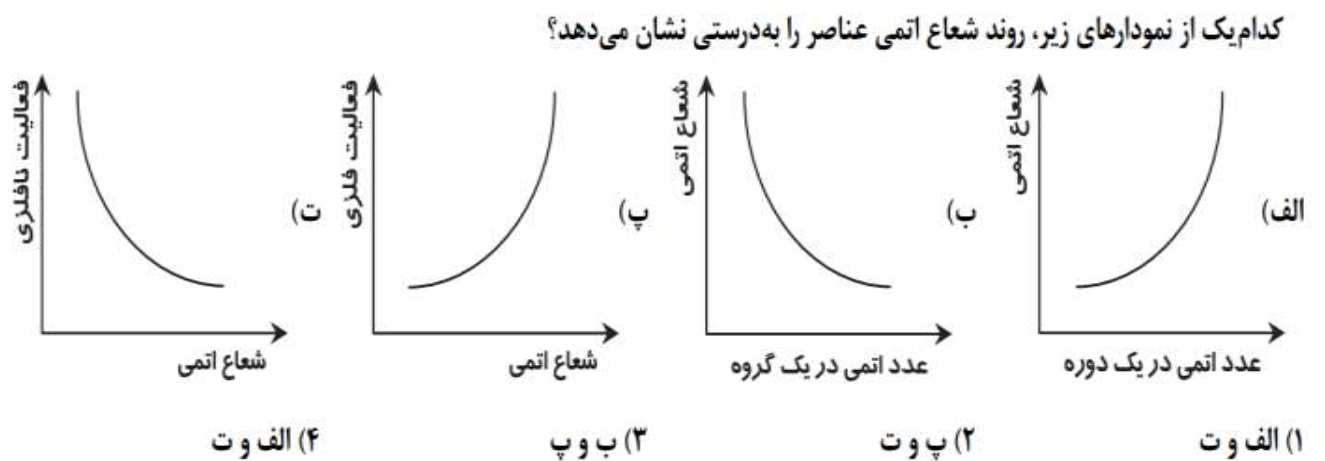 دریافت سوال 9