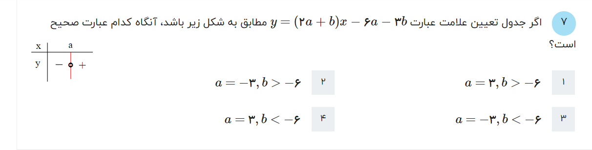 دریافت سوال 7