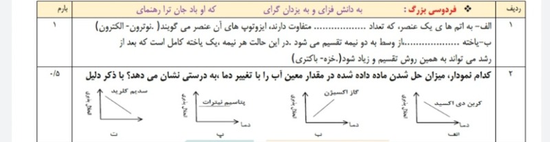 دریافت سوال 1