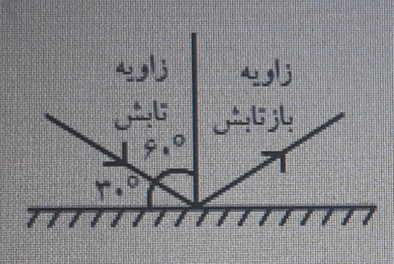 دریافت سوال 26