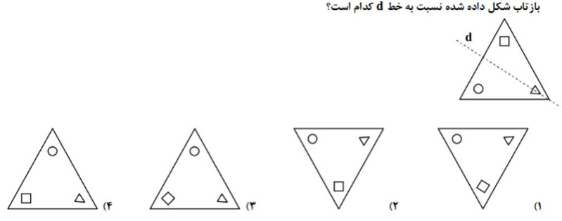 دریافت سوال 54