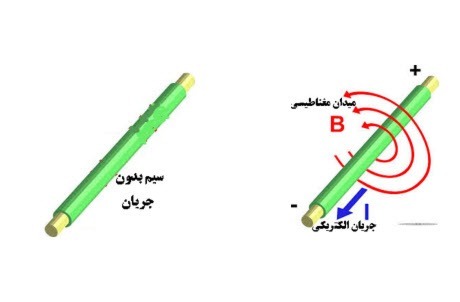 دریافت سوال 38