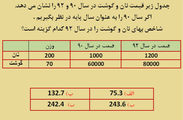 دریافت سوال 55