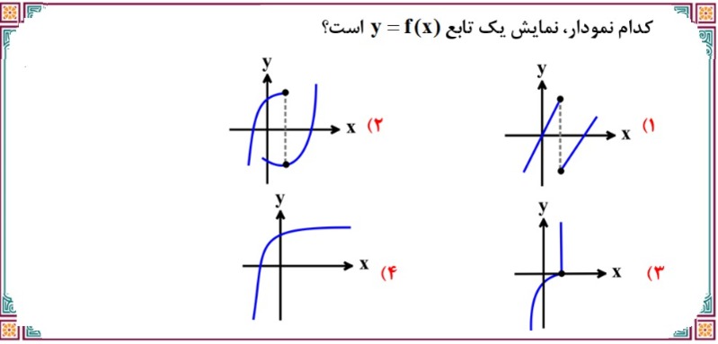 دریافت سوال 25