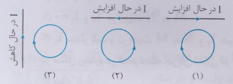 دریافت سوال 7