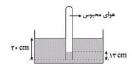 دریافت سوال 9