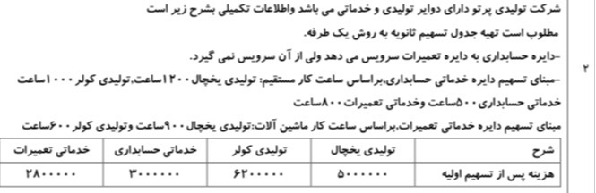 دریافت سوال 2