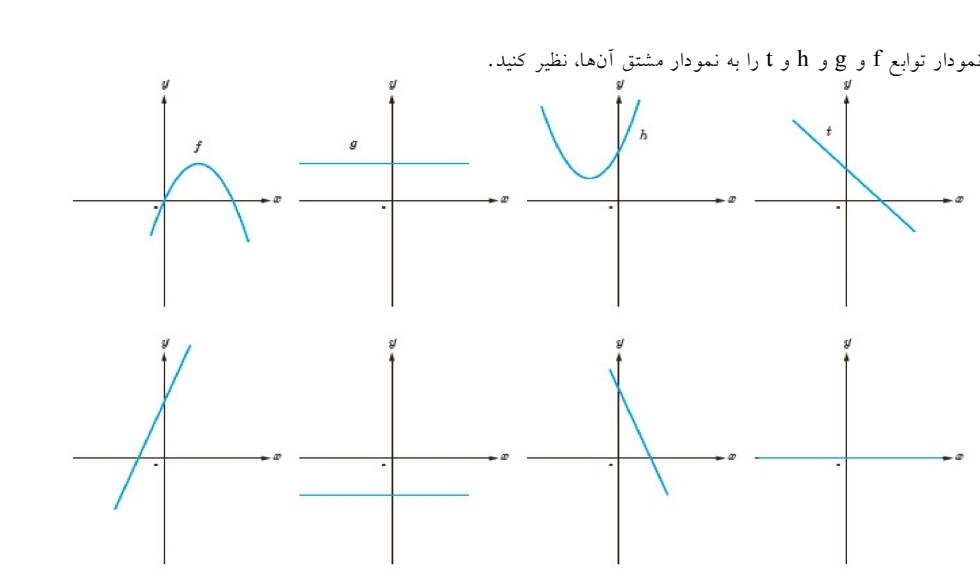 دریافت سوال 8