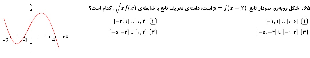 دریافت سوال 59