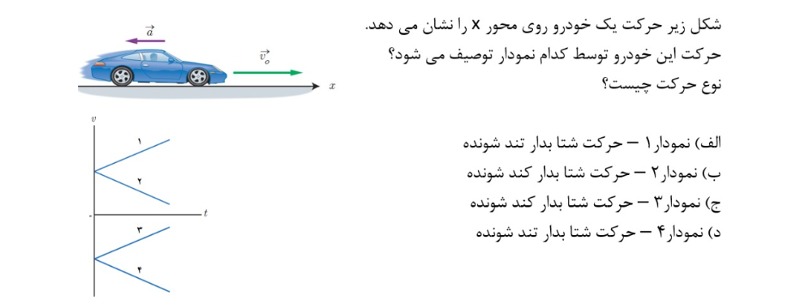 دریافت سوال 19