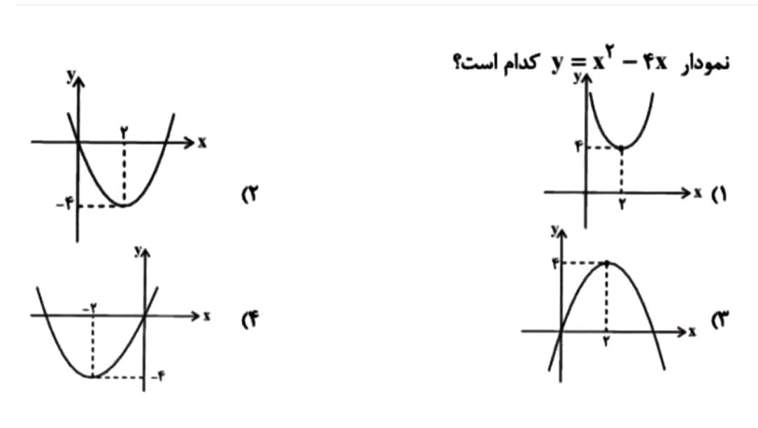 دریافت سوال 1