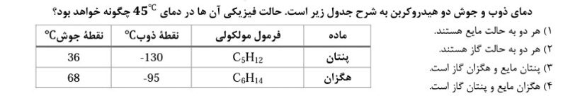 دریافت سوال 20