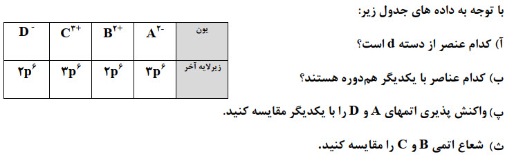 دریافت سوال 4