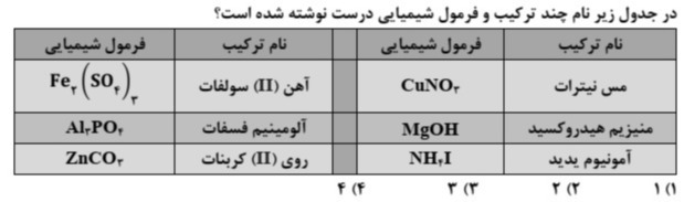 دریافت سوال 14