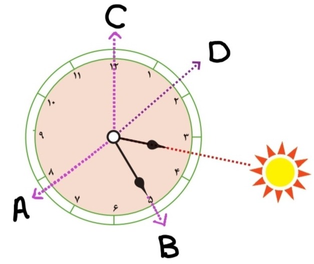 دریافت سوال 8