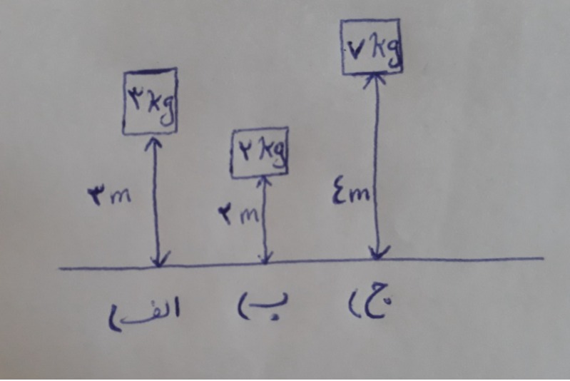 دریافت سوال 17