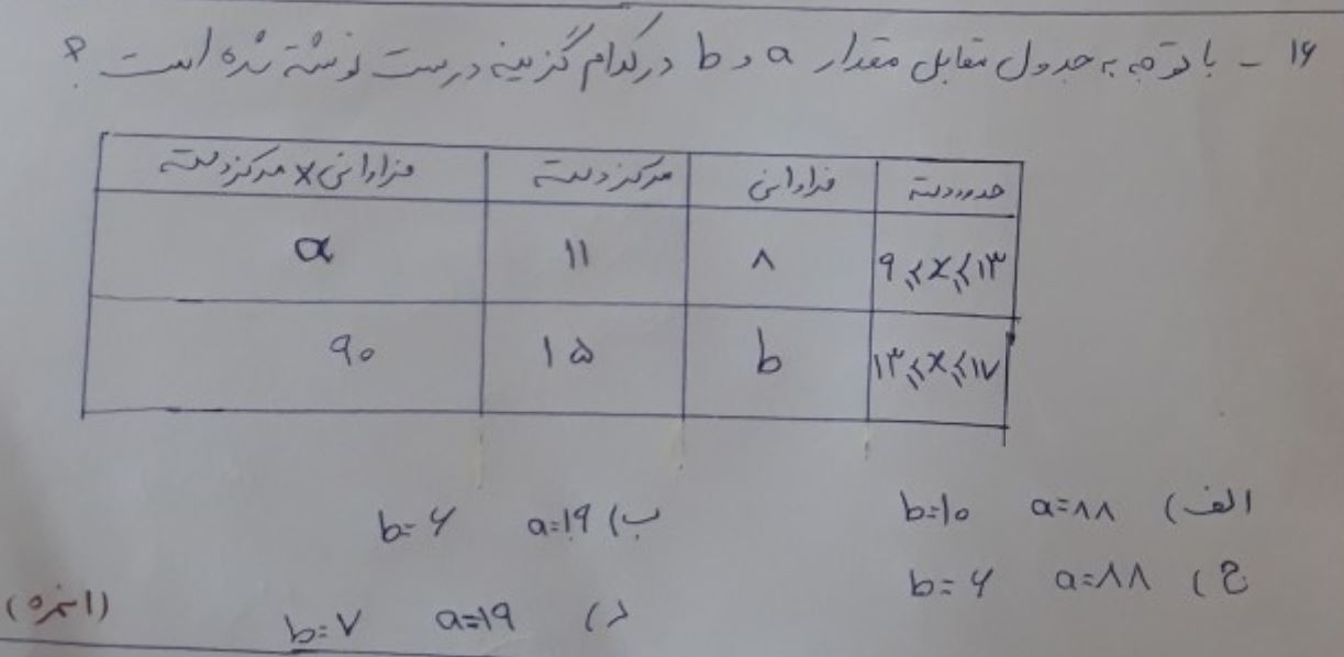 دریافت سوال 16