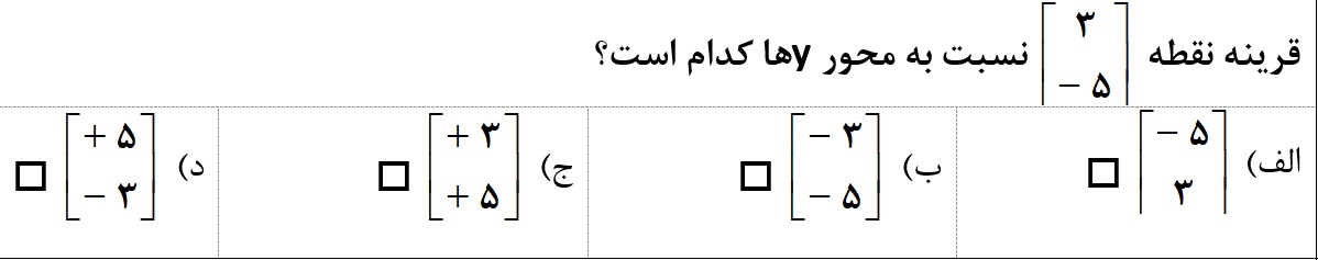 دریافت سوال 19