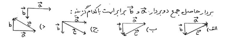 دریافت سوال 30