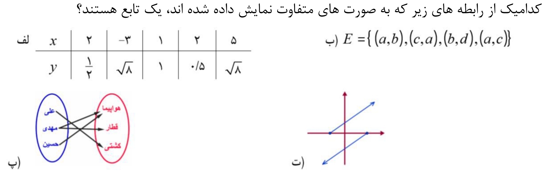 دریافت سوال 12