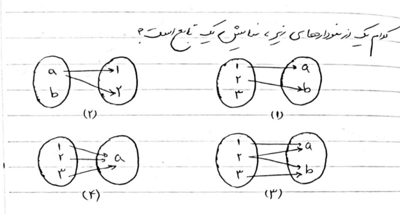 دریافت سوال 7