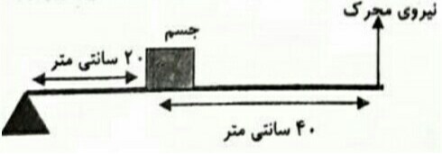 دریافت سوال 13