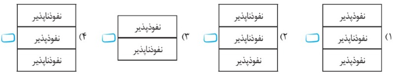 دریافت سوال 1