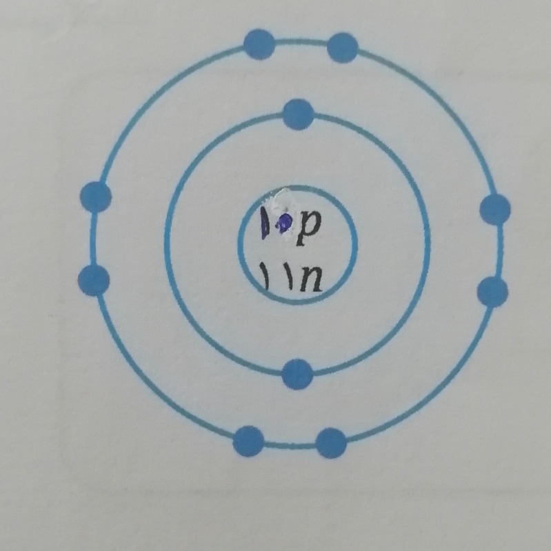 دریافت سوال 4