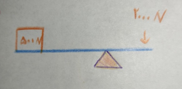 دریافت سوال 20