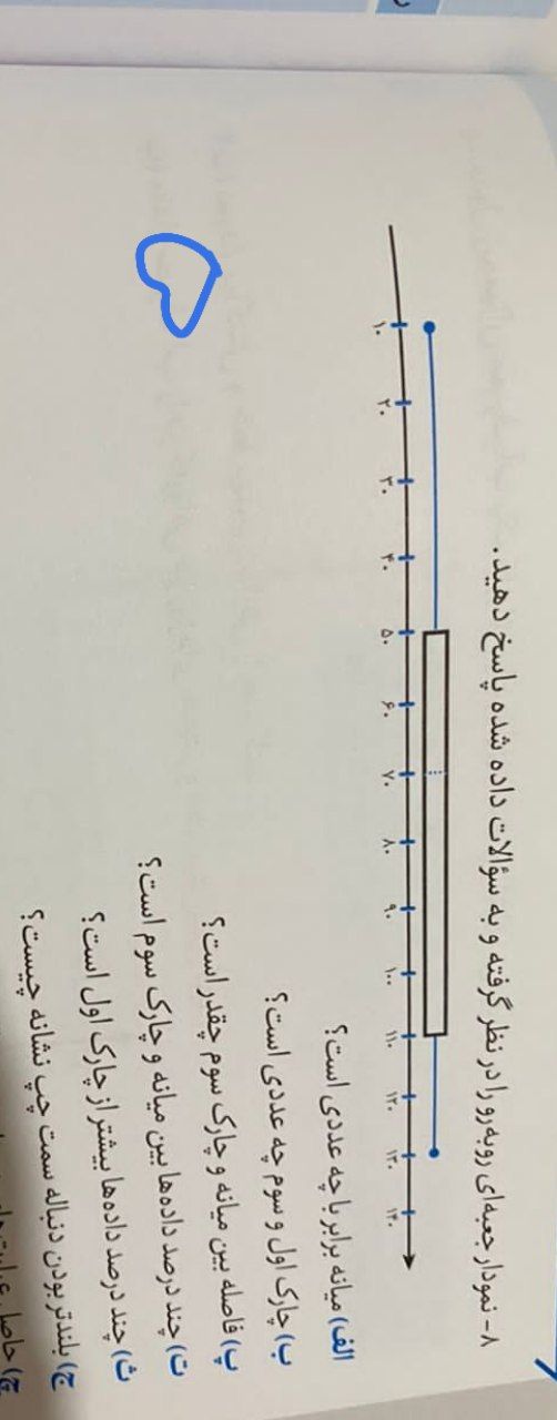 دریافت سوال 12