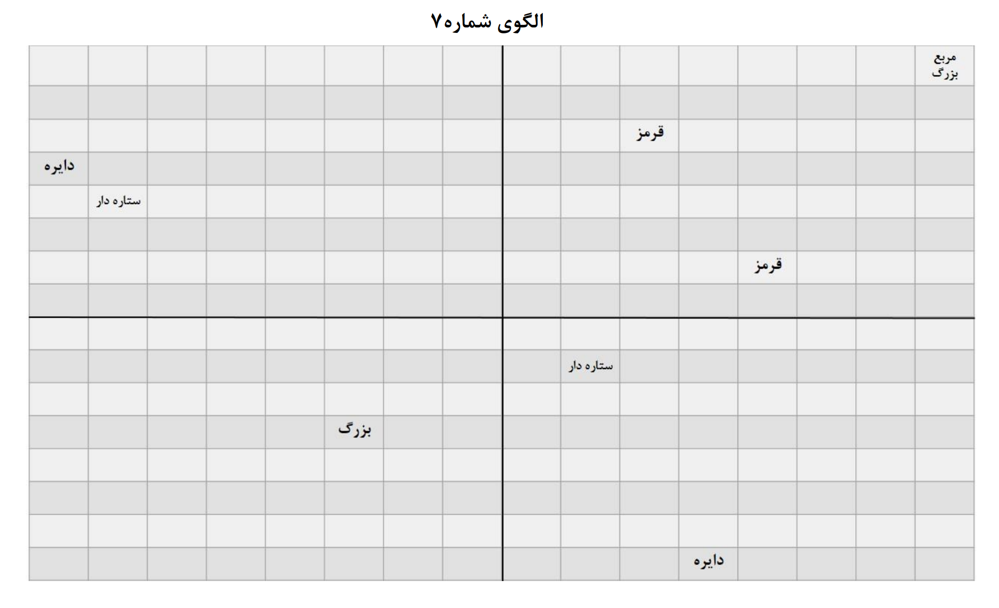 دریافت سوال 7