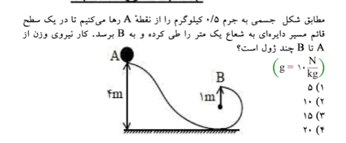 دریافت سوال 8