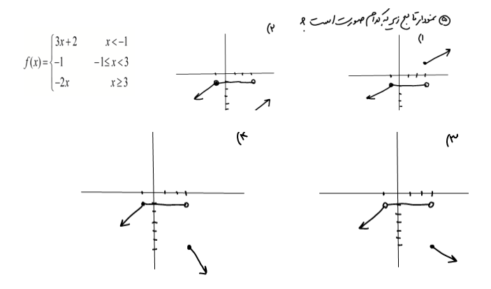 دریافت سوال 5