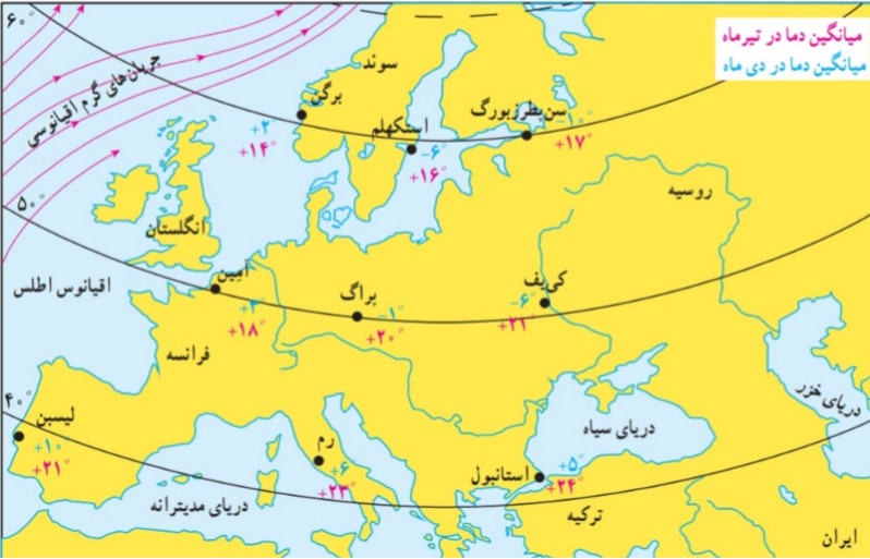 دریافت سوال 9