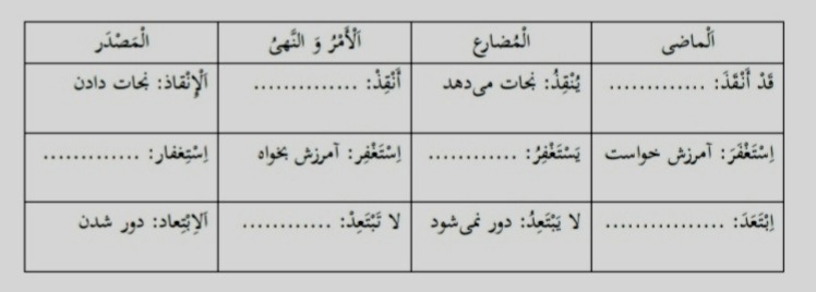 دریافت سوال 10