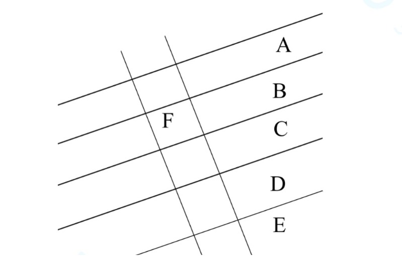 دریافت سوال 5