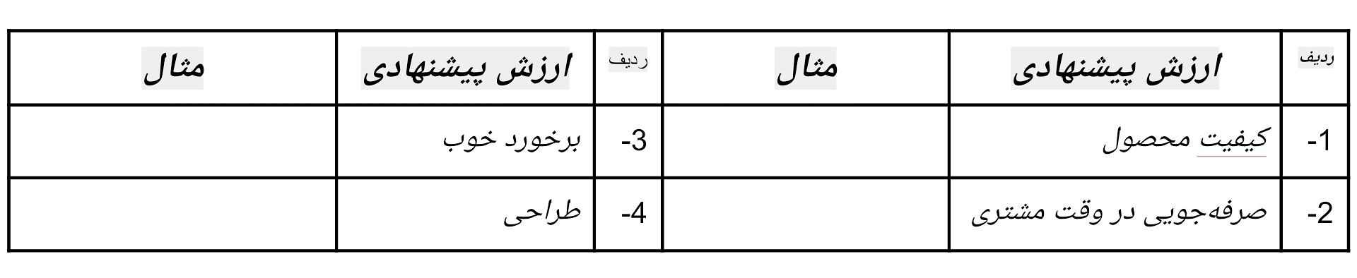 دریافت سوال 14