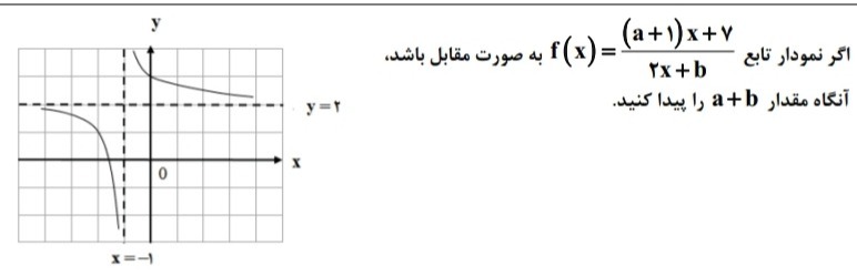 دریافت سوال 6