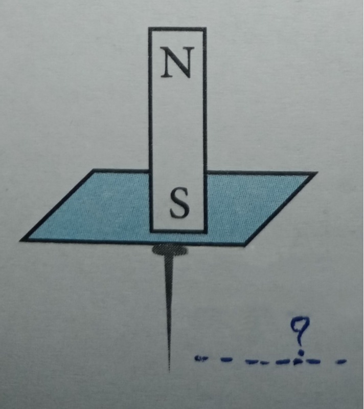 دریافت سوال 13