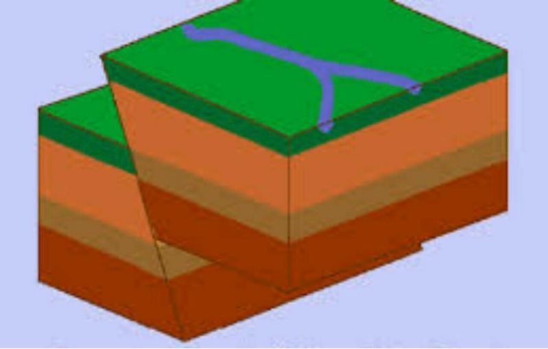 دریافت سوال 13