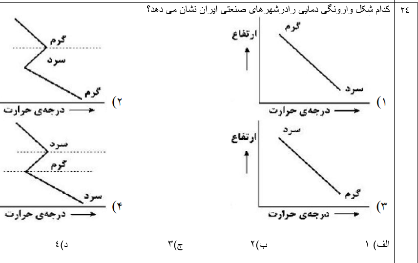 دریافت سوال 25